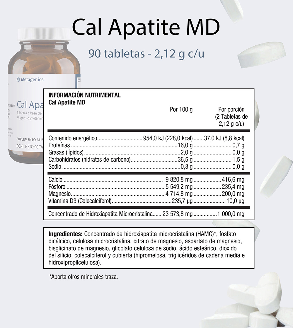 Cal Apatite MD